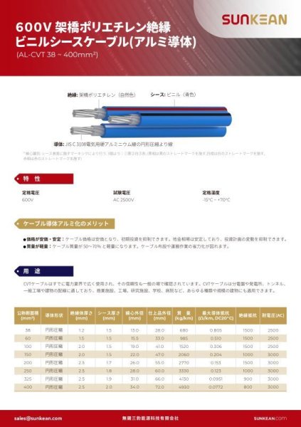 画像2: 600V アルミケーブル CVTケーブル 架橋ポリエチレン絶縁 JET認証取得済 ビニルシースケーブル アルミ導体 太陽光発電 ソーラーケーブル AL-CVT38 ~ 400mm² (2)