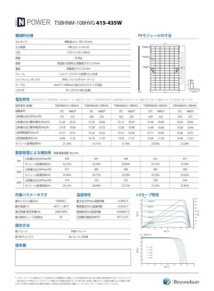 画像3: 【430W 両面発電 36枚以上】太陽光パネル ソーラーモジュール デュアルタイプ 172cm×113cm×3cm  ビヨンサンソーラー 400W (3)