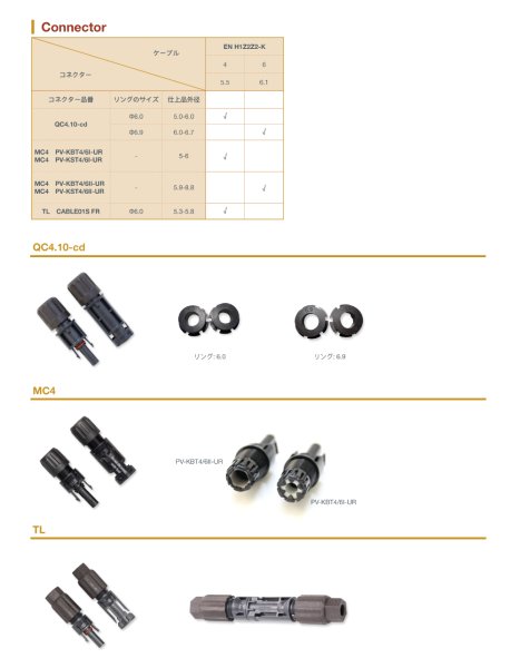 画像8: DC 1500V ソーラーケーブル 太陽光ケーブル  4SQ 6SQ 100m 500m 1000m 太陽光発電用  EN 50618  (8)