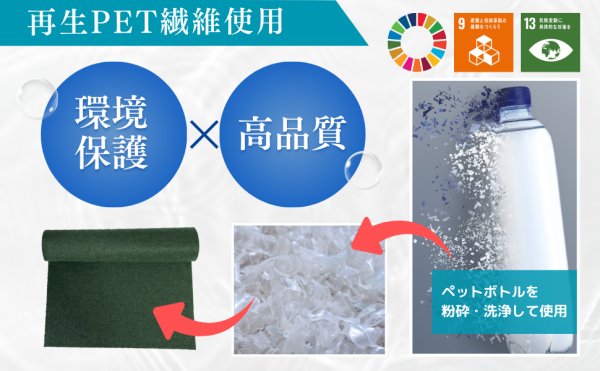 画像5: ハットク® 防草シート  300g/m2  幅1m×10m 200ｍｍ Uピン20本入り 耐久年数10年以上 10坪 フェルト 高耐久 高透水 PET素材 ポリエステル 不織布 厚み1mm以上 (5)