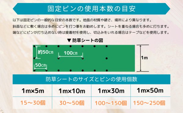 画像6: ハットク® 防草シート  300g/m2  幅1m×10m 200ｍｍ Uピン20本入り 耐久年数10年以上 10坪 フェルト 高耐久 高透水 PET素材 ポリエステル 不織布 厚み1mm以上 (6)