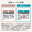 画像4: 防草シート用 L字型ピン長さ30cm 20cm 太さ7.5ｍｍ 5mm ワッシャー付きセット ペグ (4)