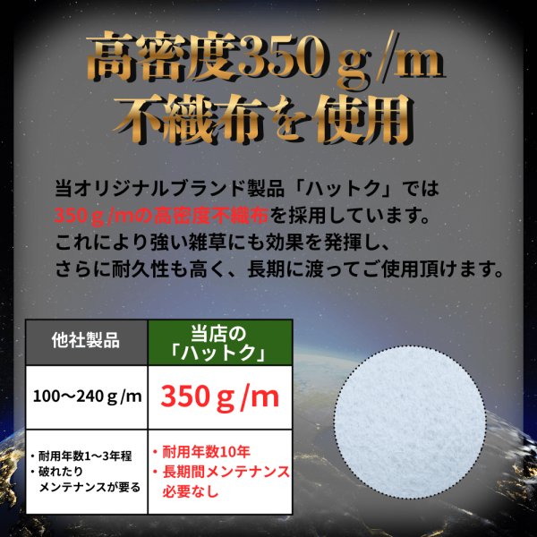 画像4: ハットク® 反射防草シート 白 幅1m×50m 2m×50m 350g/㎡ 太陽光発電 100平米 巻き　 (4)