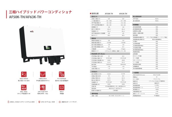 画像2: Afore アフォーレ 三相 ハイブリッドパワーコンディショナー 太陽光発電システム 施設 工場 AF63K-TH (2)