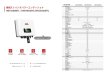 画像2: Afore アフォーレパワーコンディショナー 単相太陽光発電システム パワコン 施設 工場 HNS4500MTL (2)