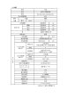 画像2: 海鴻電気有限公司 太陽光発電用 乾式三相変圧器 50kVA 420/440V・210V IP44 SGL-RL-50/0.44(0.42)/0.21 (2)