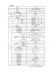画像2: 海鴻電気有限公司 太陽光発電用 乾式三相変圧器 200kVA 420/440V・210V IP44 SGL-RL-200/0.44(0.42)/0.21 (2)