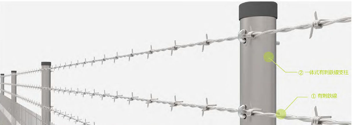 曲げ忍び返し 直忍び返し 侵入防止 有刺鉄線付きのフェンス 晋広商事株式会社