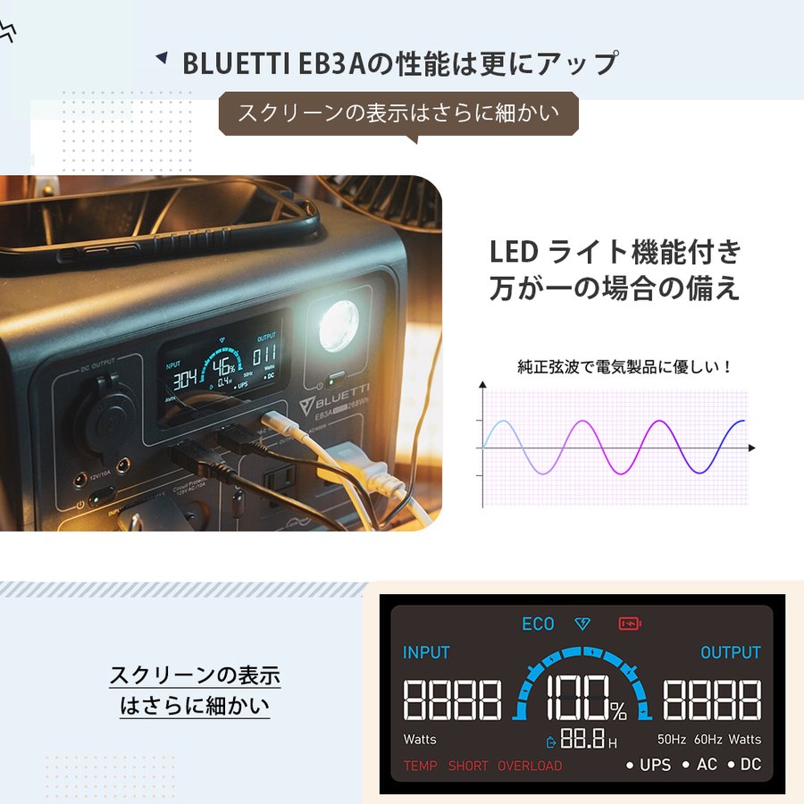 268Wh 大容量 PSE認証済 UPS機能付き 4.6kg コンパクトサイズ