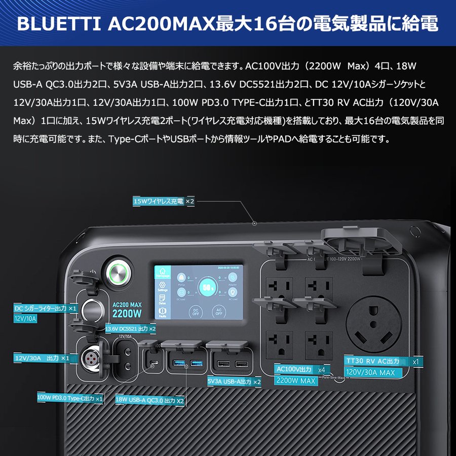 BLUETTI AC200MAX ポータブル電源 大容量 AC200進化版 2048Wh/2200W 大
