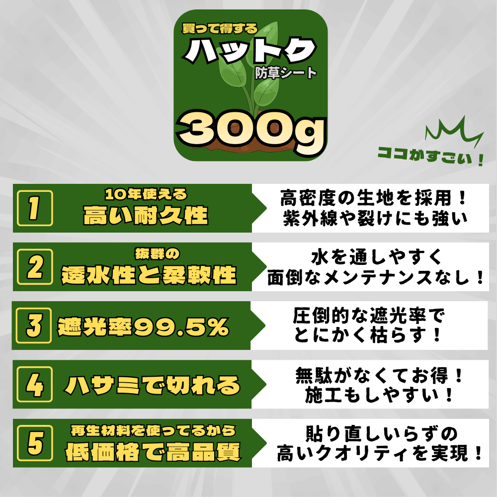 ハットク® 防草シート 幅1m 300g/m2 耐久年数10年以上 10坪 フェルト