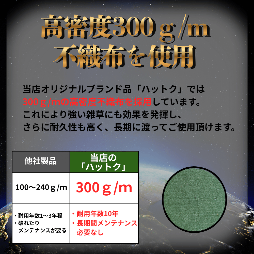 ハットク® 防草シート 幅1m 300g/m2 耐久年数10年以上 10坪 フェルト