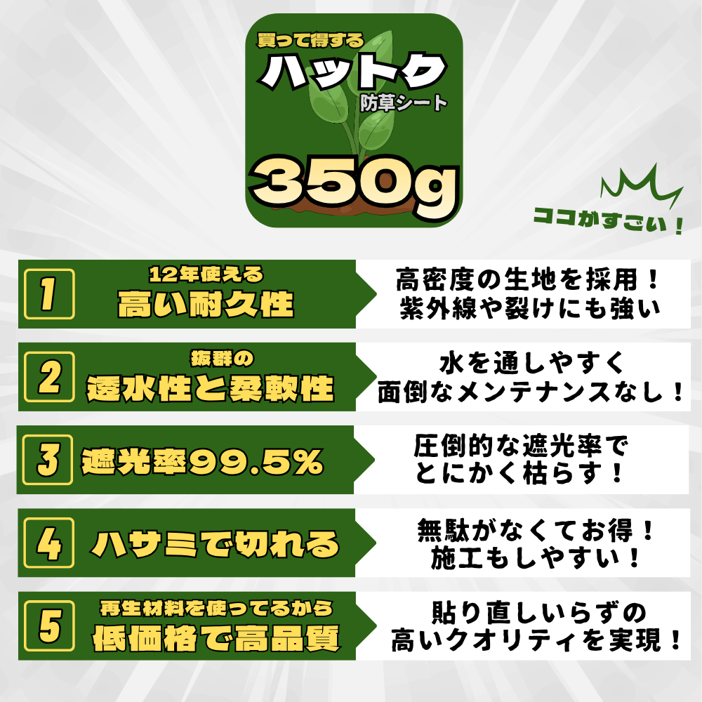 ハットク® 防草シート 幅2m×50m 100平米 不織布 耐久12年 PET素材 350g