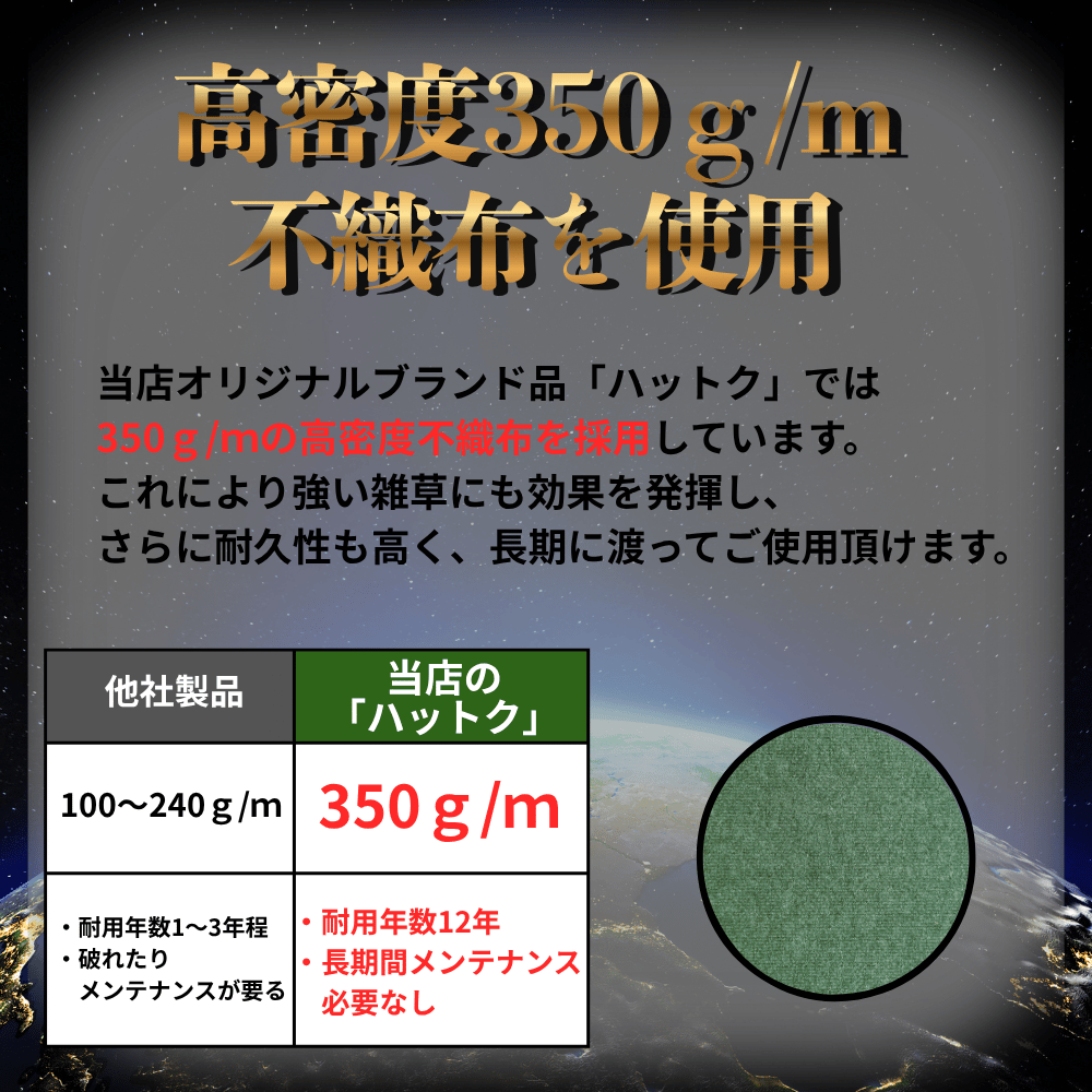 ハットク® 防草シート 幅2m×50m 100平米 不織布 耐久12年 PET素材 350g